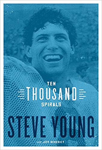 Ten Thousand Spirals