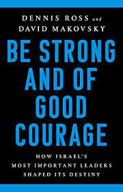 BE STRONG AND OF GOOD COURAGE