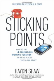 STICKING POINTS