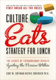 Culture Eats