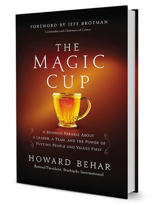 THE MAGIC CUP 