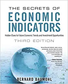 ECONOMIC INDICATORS