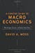 MACRO ECONOMICS