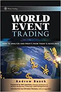 World Event Trading